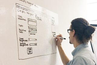 Idea to innovation platform prototype in just two days — the power of design