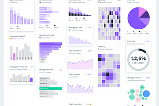 Figma UI kits I am loving