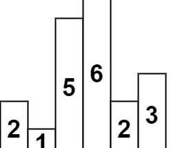 LeetCode 系列 — stack 題目從 easy 到 hard