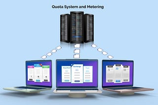 Cost Control in Private Cloud