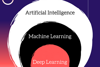 Litigating with Technology in Friendly Terms: The AI Case