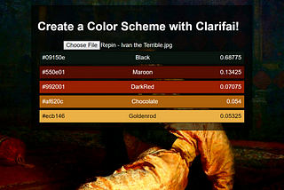 Create Color Schemes from Any Image With Clarifai