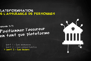 Positionner l’assureur en tant de plateforme | #3. Les leviers