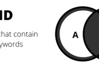 Image of Boolean AND with two overlapping circles