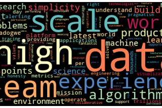 Project: Buzzwords for Data Science jobs