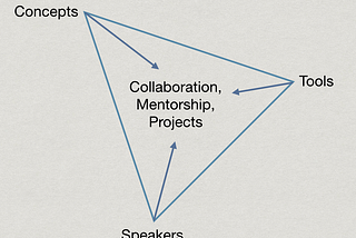 Designing the Metaverse @ CCA