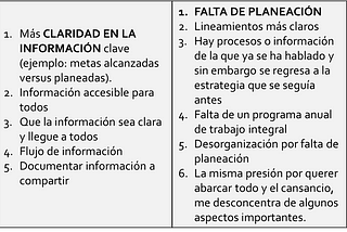 Se trata de la “conexión”