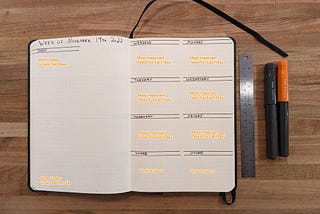 My Analog Productivity System for 2023