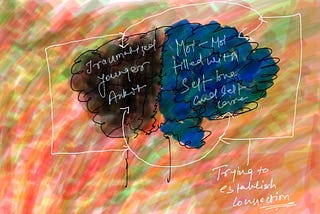 The Wrongful Desire!