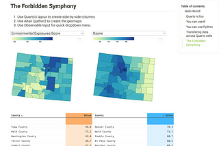 Using Quarto to Create Interactive Data Visualizations using Python, R, and Observable