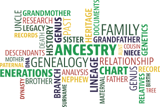 Ancestry Research: Need to Know or Want to Know