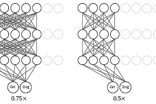 Slimmable Neural Networks