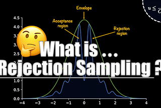 What is Rejection Sampling?