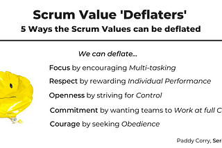 Deflating the Scrum Values