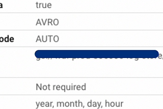 Looker Bigquery External Table Partition Pruning date filter using PDT and Dynamic SQL