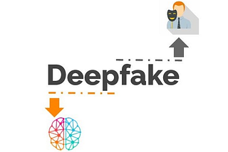 Deepfake Audio with Wav2Lip