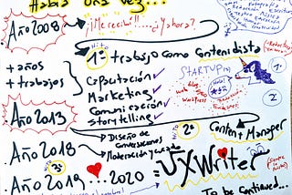 Ejercicio de escritura para condimentar tu CV con Storytelling