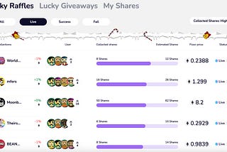 A step-by-step guide on how to participate in a LuckyRaffle