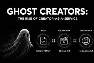 Ghost Creators: The Rise of Creator-as-a-Service