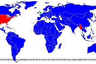 The Real reason why USA doesn’t follow the metric system..