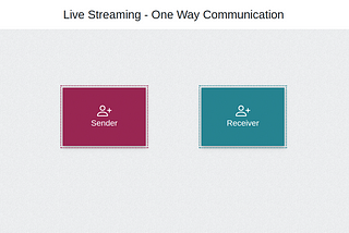 One-Way Communication(live stream)