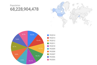 Analytics for the Classroom Teacher