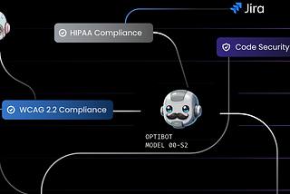 Optimal AI banks $2.25M to deploy privacy-first AI agents for code review and compliance