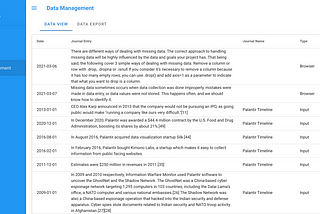 Data Management Overview in Chronopad