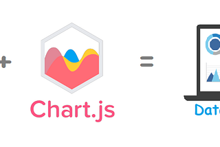 Data Visualization With React & Chart.js