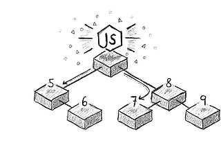 Building a Binary Search Tree in Javascript