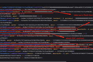 EAC Hack Analysis