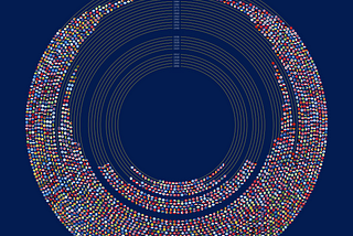 Behind the Viz: “Olympics” with Python and Tableau