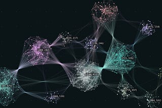 Case-Study: How Unsupervised Machine Learning K-Means Clustering is Used in Cyber Security Domain