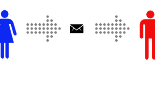ECC for beginners.
