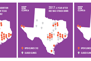 Indies in Texas and the South need you.