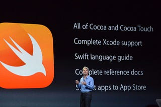 Code Review: Swift