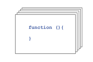 Executing javascript code everytime the screen refreshes