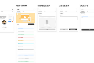 UI helps to make the consistent User experience in product