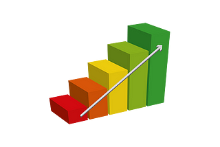 Speed up your calculations with SIMD and vectors