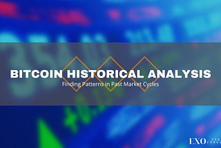 Bitcoin Historical Analysis for 2022