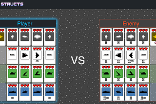 Combat Mechanics Playtest