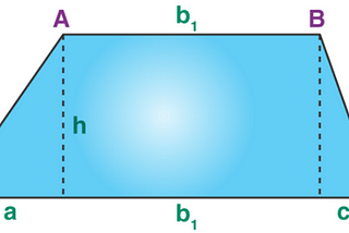 Trapezium Area Calculator