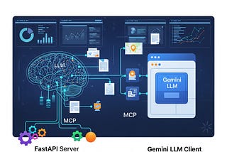 How to expose FastAPI endpoints as tools with MCP and consume them from Gemini