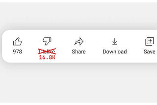 YouTube Dislike Counter