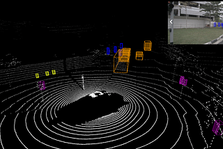 3D Point Cloud 데이터의 이해