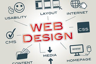 9 Benefits of Hiring the Best Website Designing Company in Delhi for Your Brand’s Success