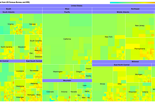 Death and Taxes — or The Census in Color