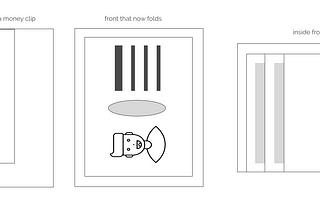 Daily UX Challenge #1: Create the perfect wallet