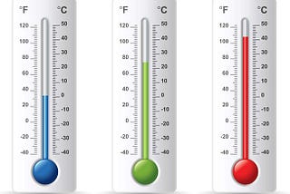 Superiority of Celsius over Fahrenheit