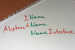 Should interfaces be named with suffix Interface? And abstract classes with prefix Abstract?